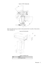 Preview for 11 page of Dahua PTZ Network Camera Installation Manual