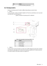 Preview for 12 page of Dahua PTZ Network Camera Installation Manual