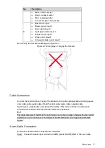 Preview for 16 page of Dahua PTZ Network Camera Installation Manual