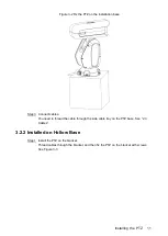 Preview for 20 page of Dahua PTZ Network Camera Installation Manual