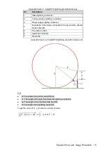 Preview for 24 page of Dahua PTZ Network Camera Installation Manual