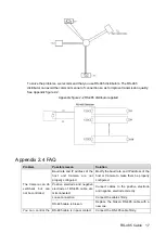 Preview for 26 page of Dahua PTZ Network Camera Installation Manual