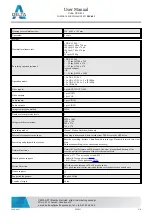 Preview for 3 page of Dahua PZC-421 User Manual