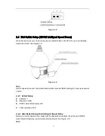 Preview for 14 page of Dahua RG11/U Installation Manual