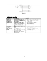 Preview for 26 page of Dahua RG11/U Installation Manual