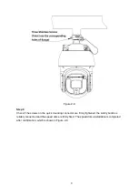 Preview for 15 page of Dahua SD10A Series Installation Manual