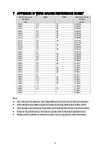 Preview for 29 page of Dahua SD10A Series Installation Manual