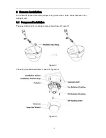 Предварительный просмотр 10 страницы Dahua SD22 Series Installation Manual