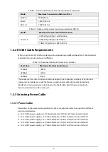 Preview for 8 page of Dahua SD22204DB-GC Installation Manual