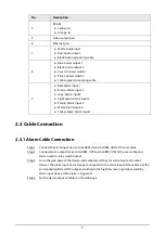 Preview for 11 page of Dahua SD22204DB-GC Installation Manual