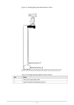 Предварительный просмотр 15 страницы Dahua SD22204DB-GC Installation Manual