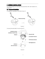 Preview for 11 page of Dahua sd22204t-gn Installation Manual