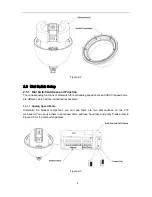 Предварительный просмотр 12 страницы Dahua SD60-***-SL Series Installation Manual