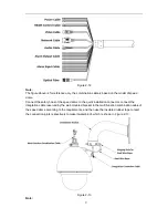 Preview for 17 page of Dahua SD60-***-SL Series Installation Manual