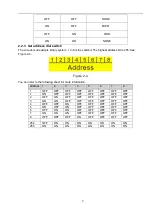 Preview for 12 page of Dahua SD63230I-HC User Manual