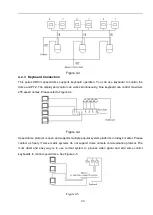 Предварительный просмотр 31 страницы Dahua SD63230I-HC User Manual