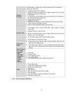 Preview for 11 page of Dahua SD6980-HN User Manual