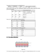 Preview for 14 page of Dahua SD6980-HN User Manual