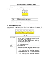 Предварительный просмотр 17 страницы Dahua SD6980-HN User Manual