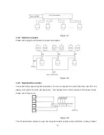 Предварительный просмотр 19 страницы Dahua SD6980-HN User Manual