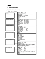 Предварительный просмотр 21 страницы Dahua SD6980-HN User Manual