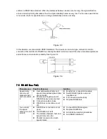 Предварительный просмотр 40 страницы Dahua SD6980-HN User Manual