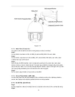 Предварительный просмотр 21 страницы Dahua SD6AE series Installation Manual