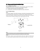 Предварительный просмотр 28 страницы Dahua SD6AE series Installation Manual