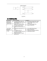 Предварительный просмотр 40 страницы Dahua SD6AE series Installation Manual