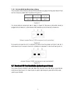 Preview for 14 page of Dahua SD6AE230F-HNI Installation Manual