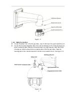 Предварительный просмотр 16 страницы Dahua SD6AE230F-HNI Installation Manual