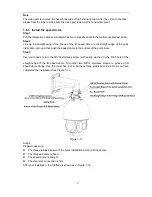 Preview for 17 page of Dahua SD6AE230F-HNI Installation Manual