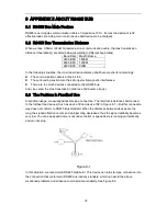 Preview for 36 page of Dahua SD6AE230F-HNI Installation Manual