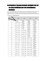 Preview for 40 page of Dahua SD6AE230F-HNI Installation Manual