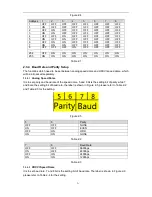 Preview for 13 page of Dahua SD6C230U-HNI Installation Manual