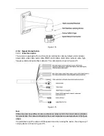 Preview for 18 page of Dahua SD6C230U-HNI Installation Manual