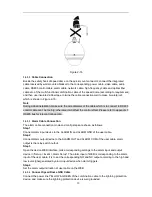 Preview for 19 page of Dahua SD6C230U-HNI Installation Manual