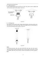 Preview for 24 page of Dahua SD6C230U-HNI Installation Manual