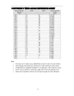 Preview for 38 page of Dahua SD6C230U-HNI Installation Manual