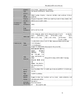 Preview for 34 page of Dahua Smart Box Series User Manual