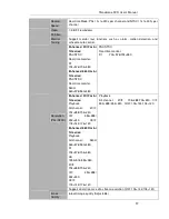 Preview for 39 page of Dahua Smart Box Series User Manual