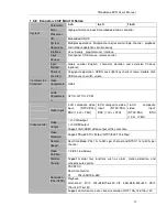 Preview for 43 page of Dahua Smart Box Series User Manual