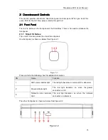 Preview for 85 page of Dahua Smart Box Series User Manual