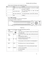 Preview for 86 page of Dahua Smart Box Series User Manual