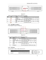 Preview for 89 page of Dahua Smart Box Series User Manual