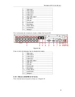 Preview for 102 page of Dahua Smart Box Series User Manual