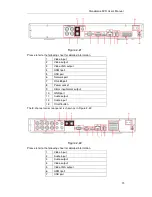 Preview for 103 page of Dahua Smart Box Series User Manual