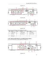 Preview for 106 page of Dahua Smart Box Series User Manual