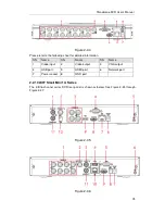 Preview for 108 page of Dahua Smart Box Series User Manual