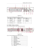 Preview for 109 page of Dahua Smart Box Series User Manual